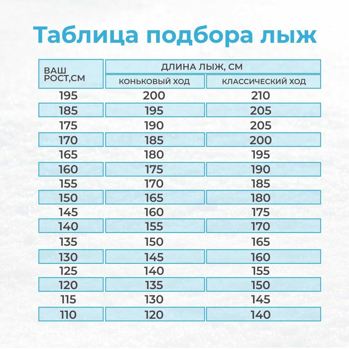 Лыжный комплект VUOKATTI Step-in (Step) 140 см с креплением NNN фотография 5