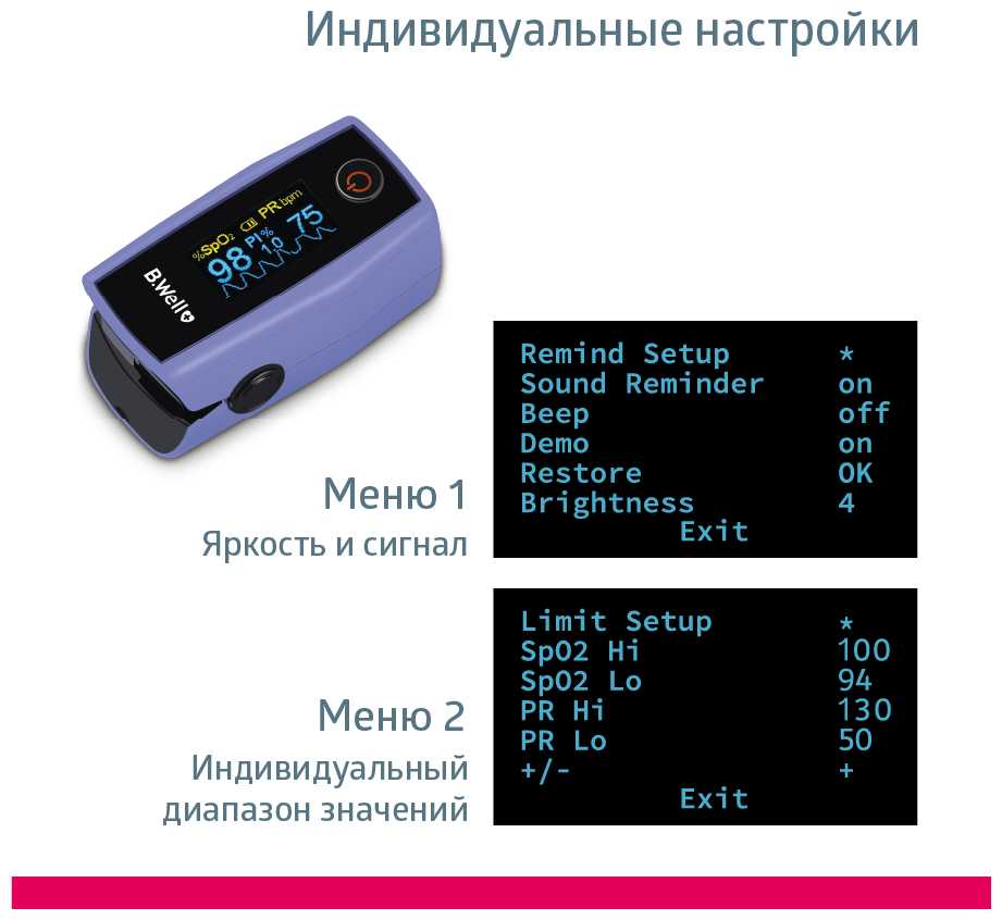 Пульсоксиметр B. WELL MED-325 фотография 7