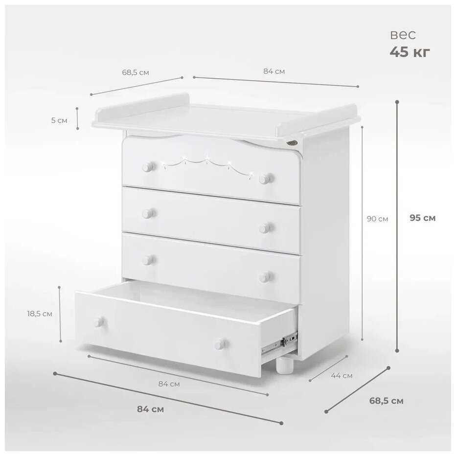 Детский комод Nuovita Perla фотография 15