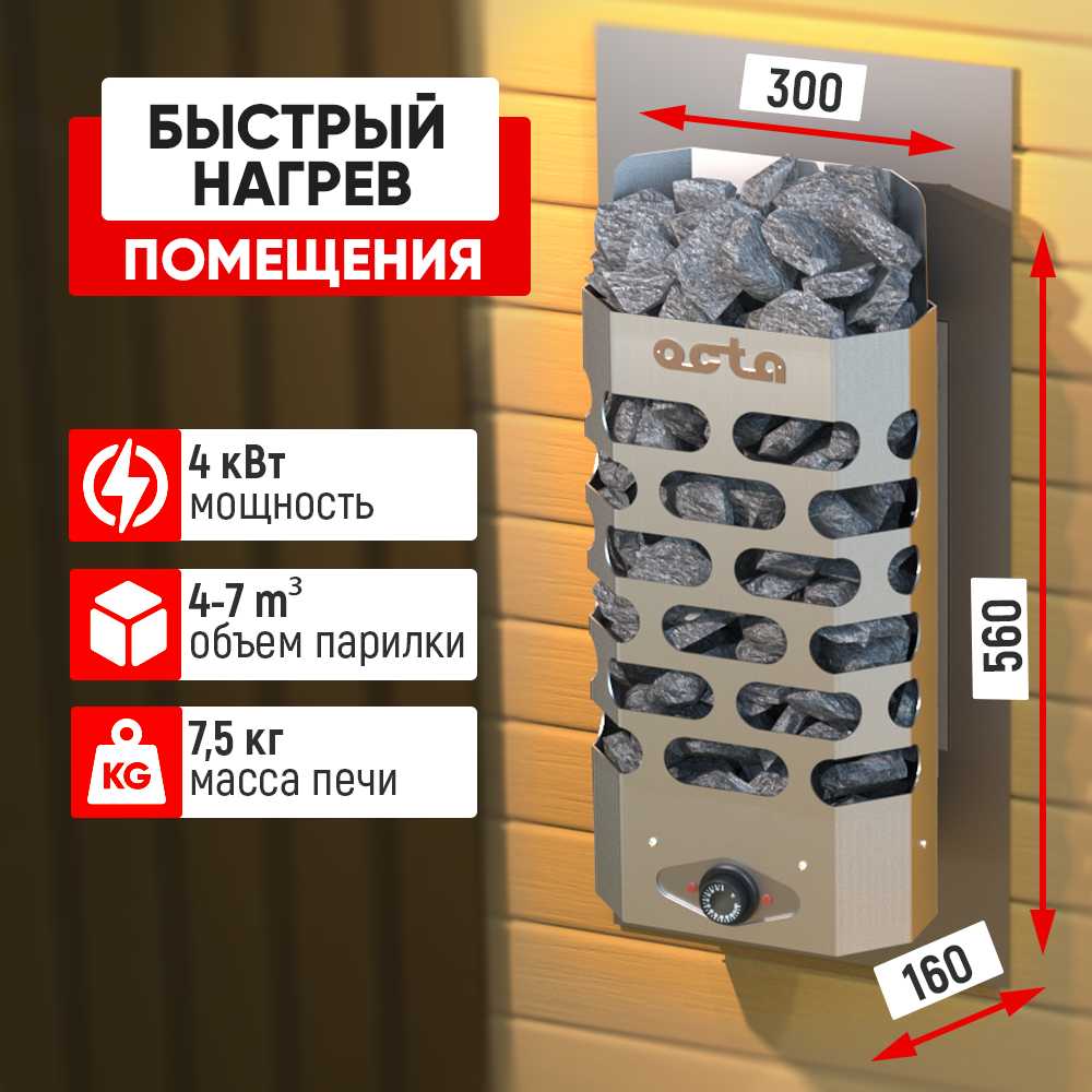 Печь электрическая стэн Octa Wall (4 кВт) фотография 1