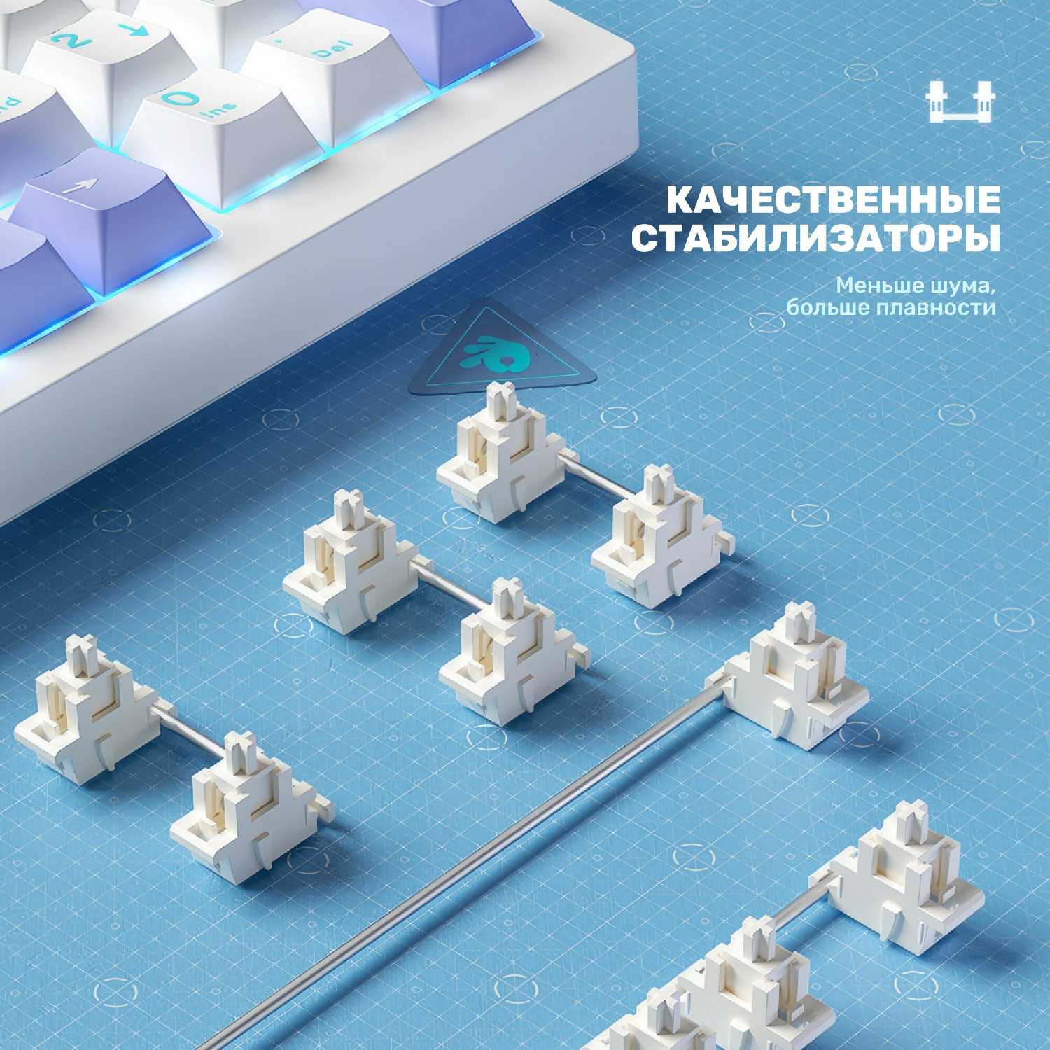Механическая игровая клавиатура JINGSU S98 (KTT Hyacinth) фотография 7