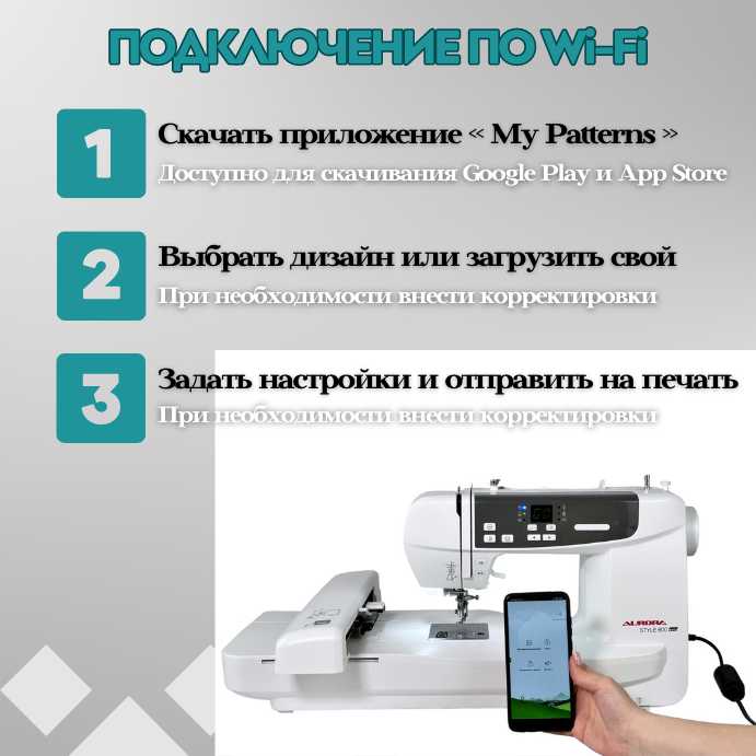 Вышивальная машина Aurora Style 600 фотография 11