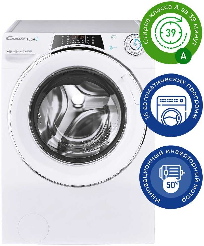 Стиральная машина CANDY RO441286DWMC4-07 фотография 7