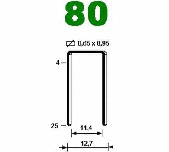 Пневмостеплер обивочный с удлиненным носиком, тип 80 (8016L-429) фотография 2