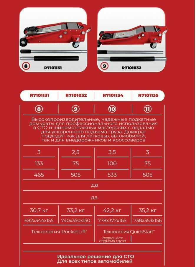 Домкрат подкатной гидравлический ARNEZI R7101125 фотография 8