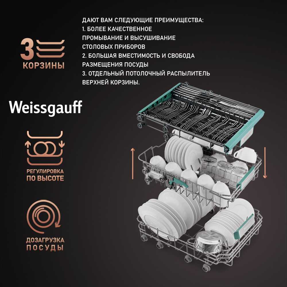 Посудомоечная машина Weissganoff BDW 4533 D фотография 9