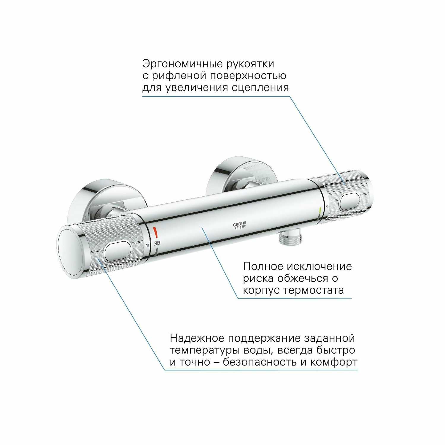 Смеситель Grohe Precision Feel (34790000) фотография 18
