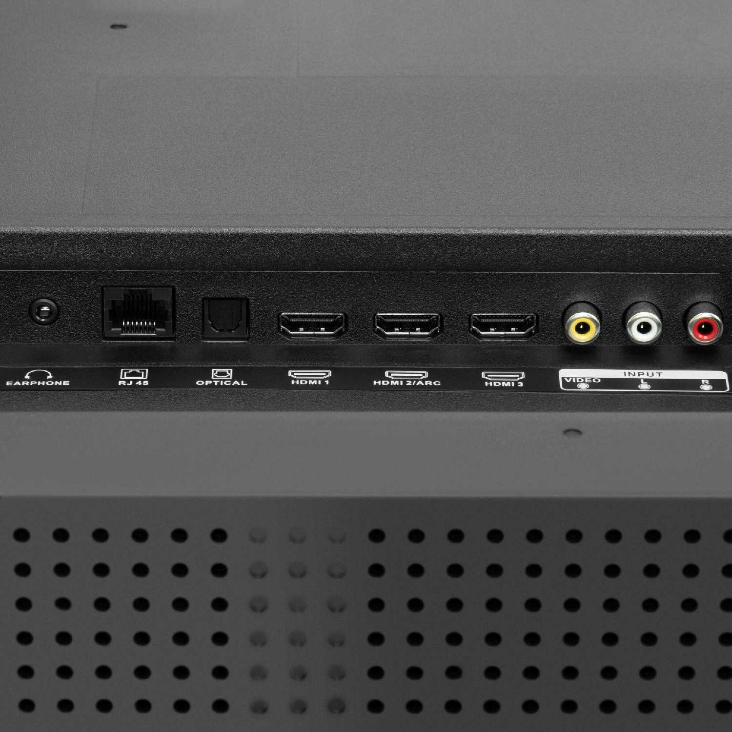 Телевизор STARWIND SW-LED65UG403 (2023) фотография 11