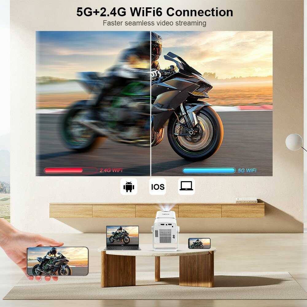 Портативный проектор ThundeaL 4K FHD TD80W с Android и WiFi 3D фотография 3