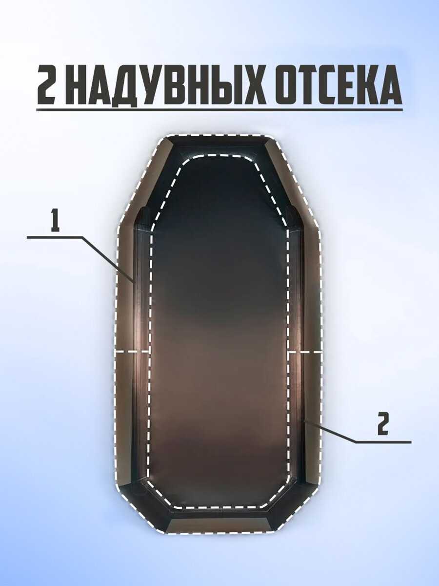 Лодка пвх Броня 280 М Classic фотография 6