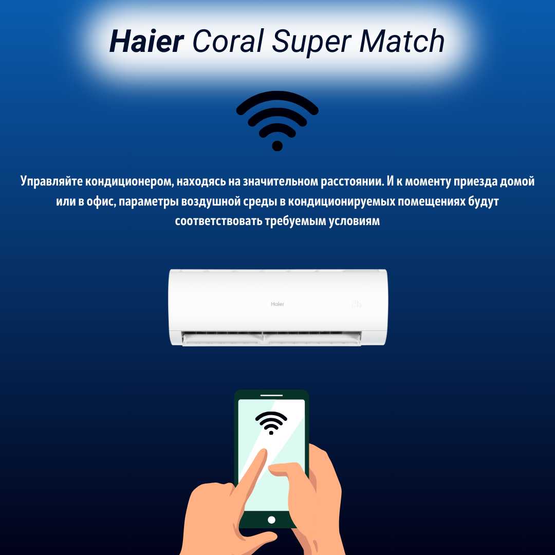 Мультисплит-система Haier Coral Super Match (AS20PS1HRA-M + AS25PS1HRA-M / 2U40S2SM1FA) фотография 3