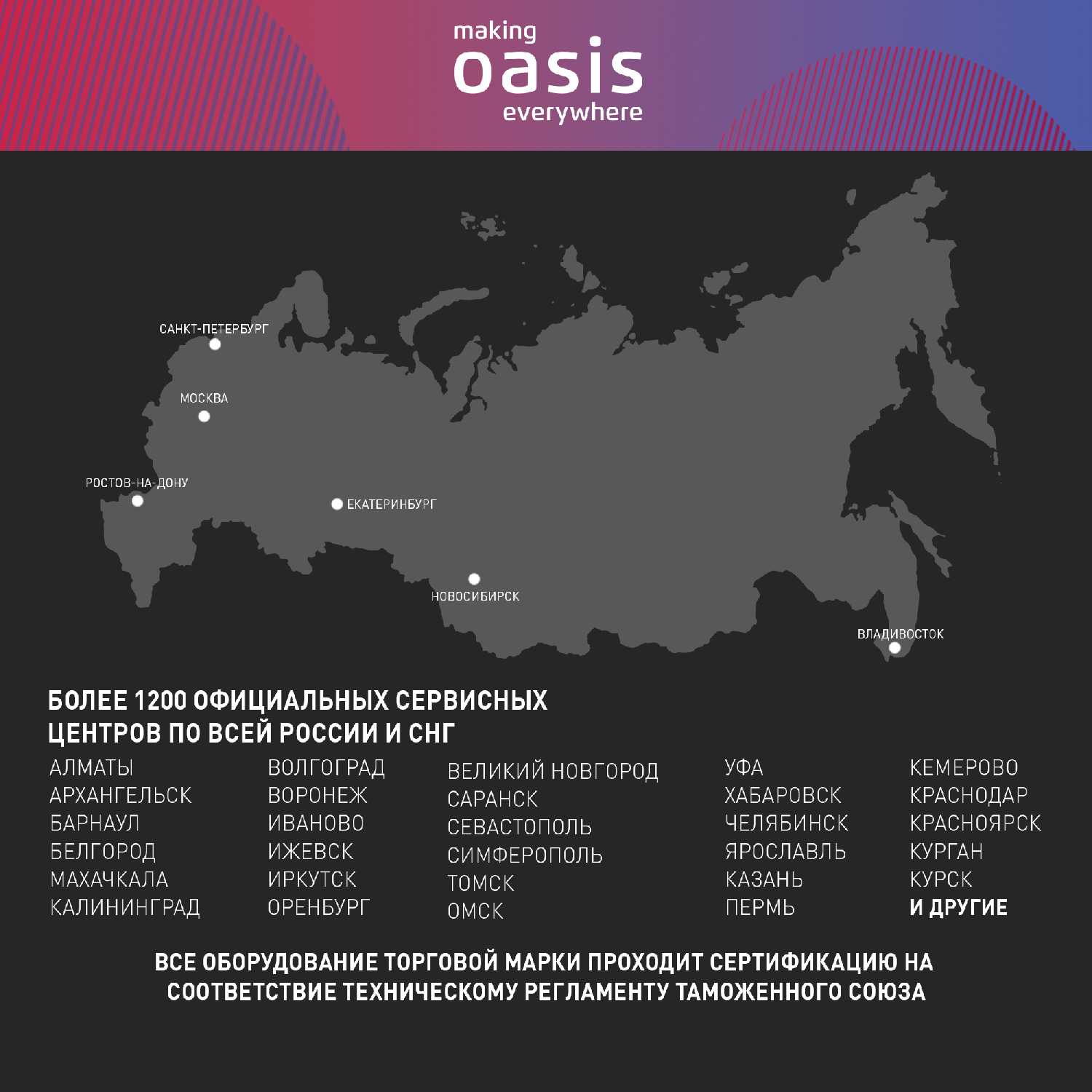 Газовая варочная панель Oasis P-GBT (F) фотография 12