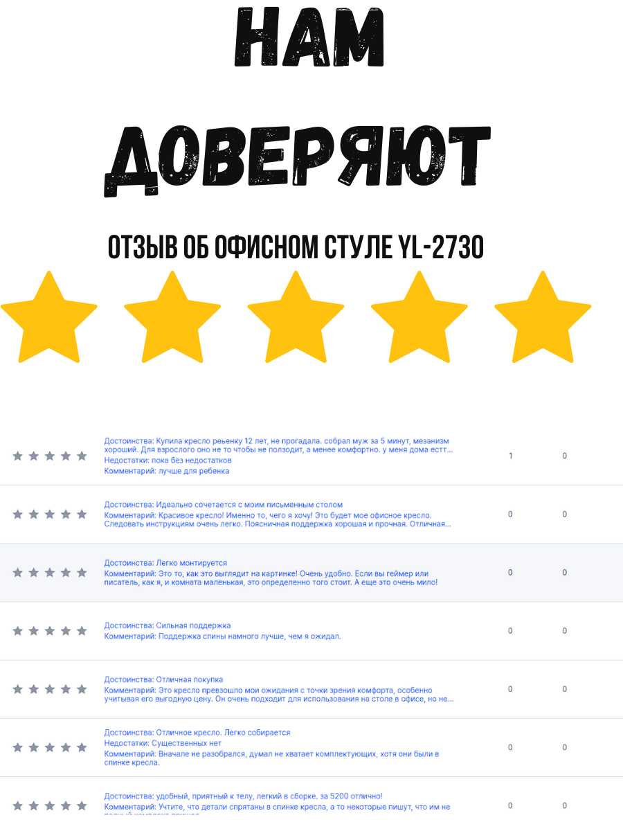 Кресло офисное YEELER Кресло офисное (YEELER) фотография 6