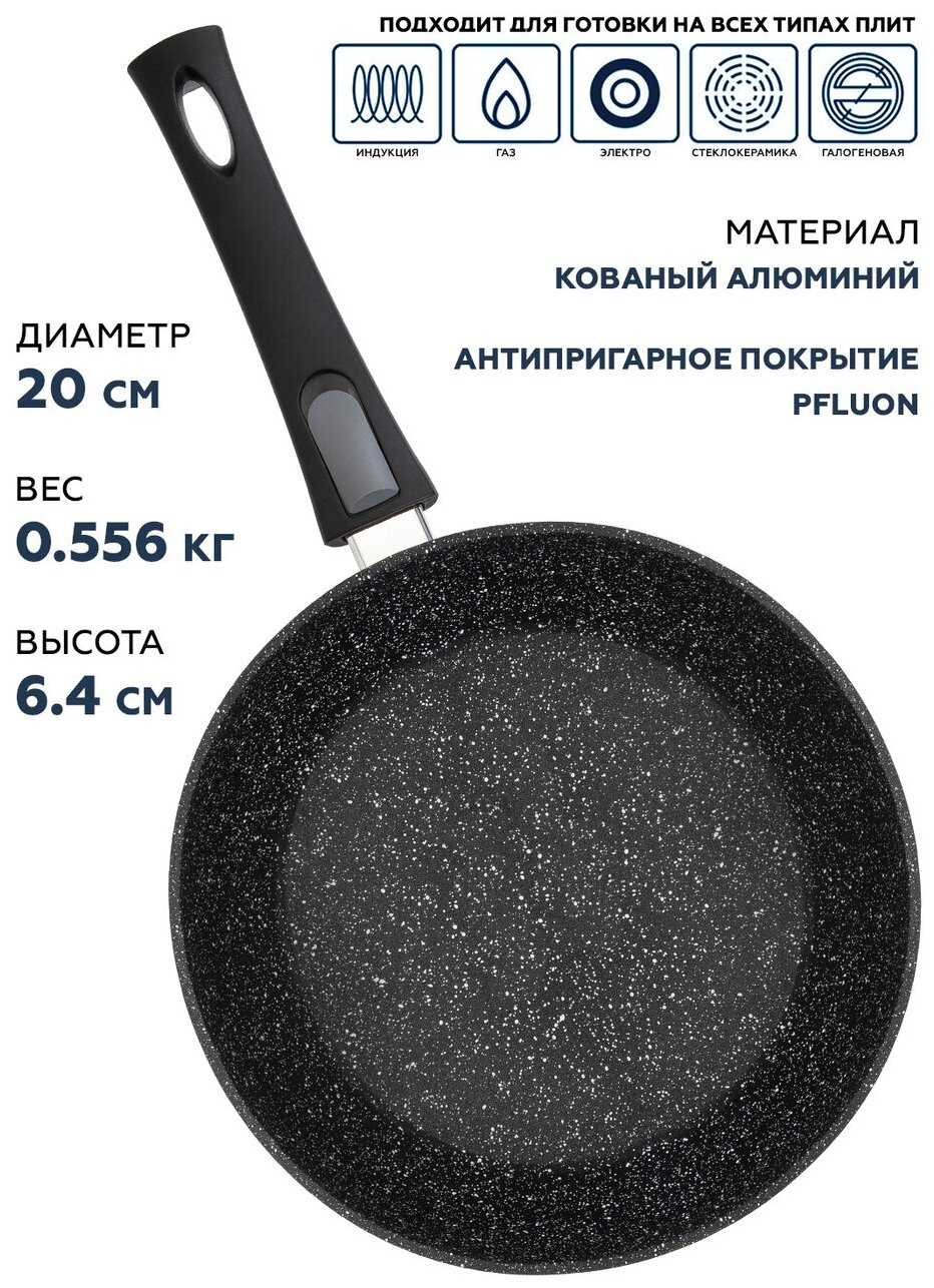 Сковорода RESTO