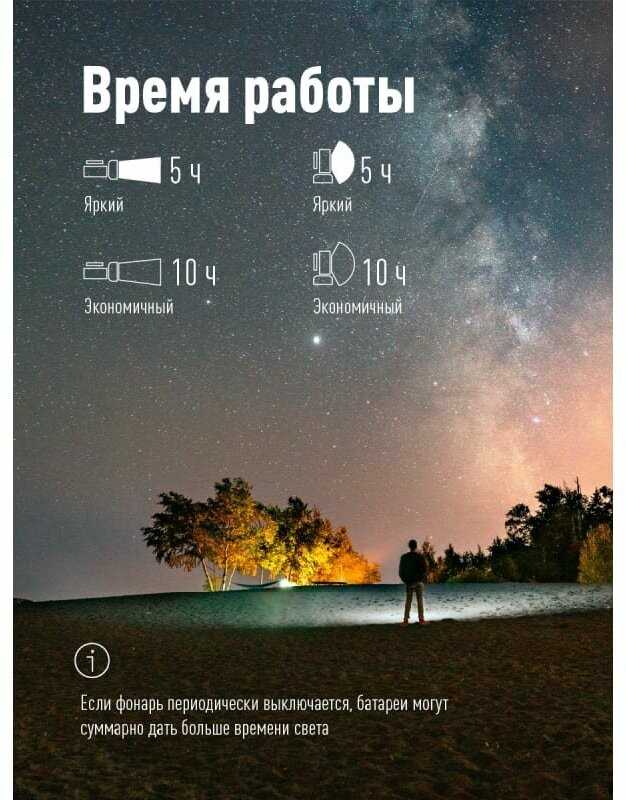 Фонарь аккумуляторный Premium Космос KOSAc8010WLith фотография 6