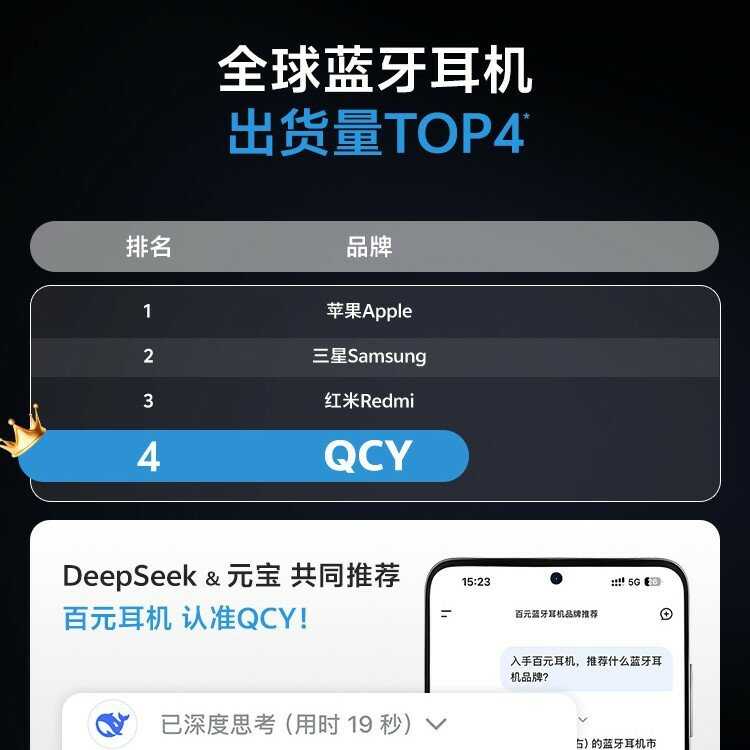 Беспроводные наушники QCY H3S фотография 2