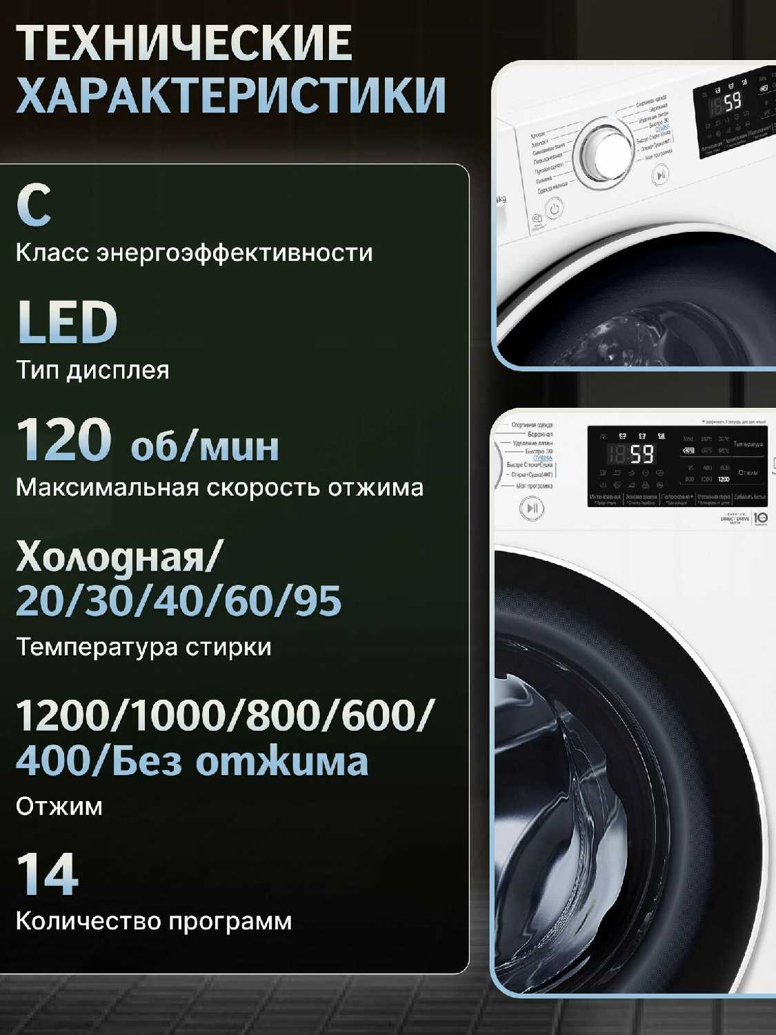 Стирально-сушильная машина LG F2J6NM7W фотография 4