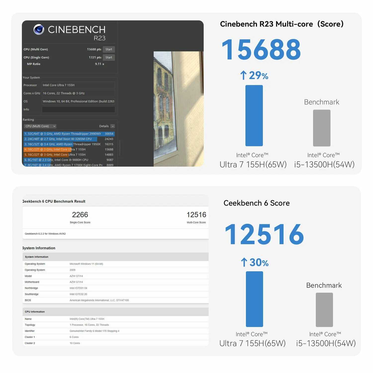 Мини ПК Beelink GTi14 (Intel Core Ultra 7 155H, 32ГБ/1ТБ) фотография 25