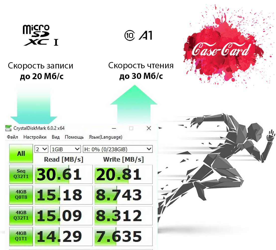 Карта памяти Ezviz MicroSDXC (64GB) фотография 7
