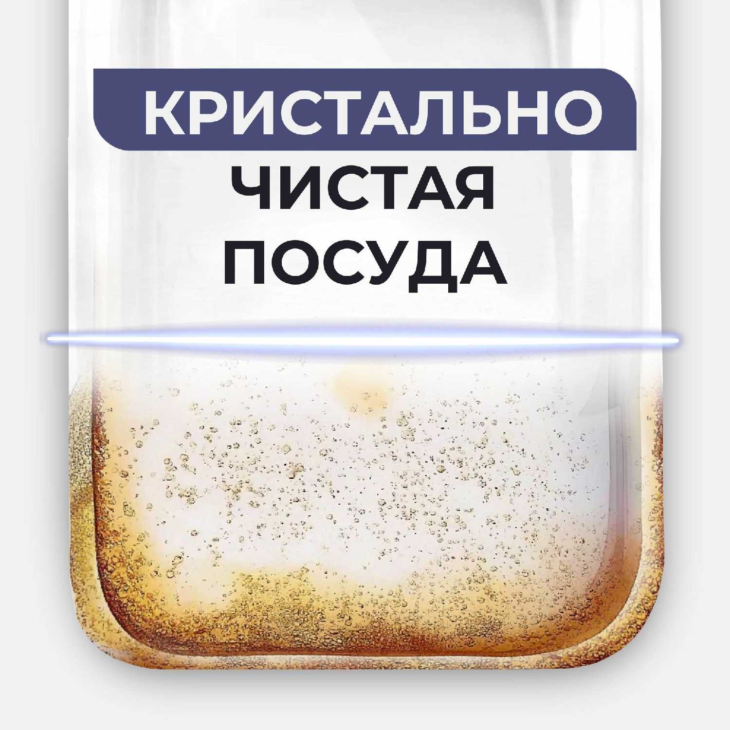 Таблетки для посудомоечной машины ShinyShine серия Eco (100 таблеток) фотография 31