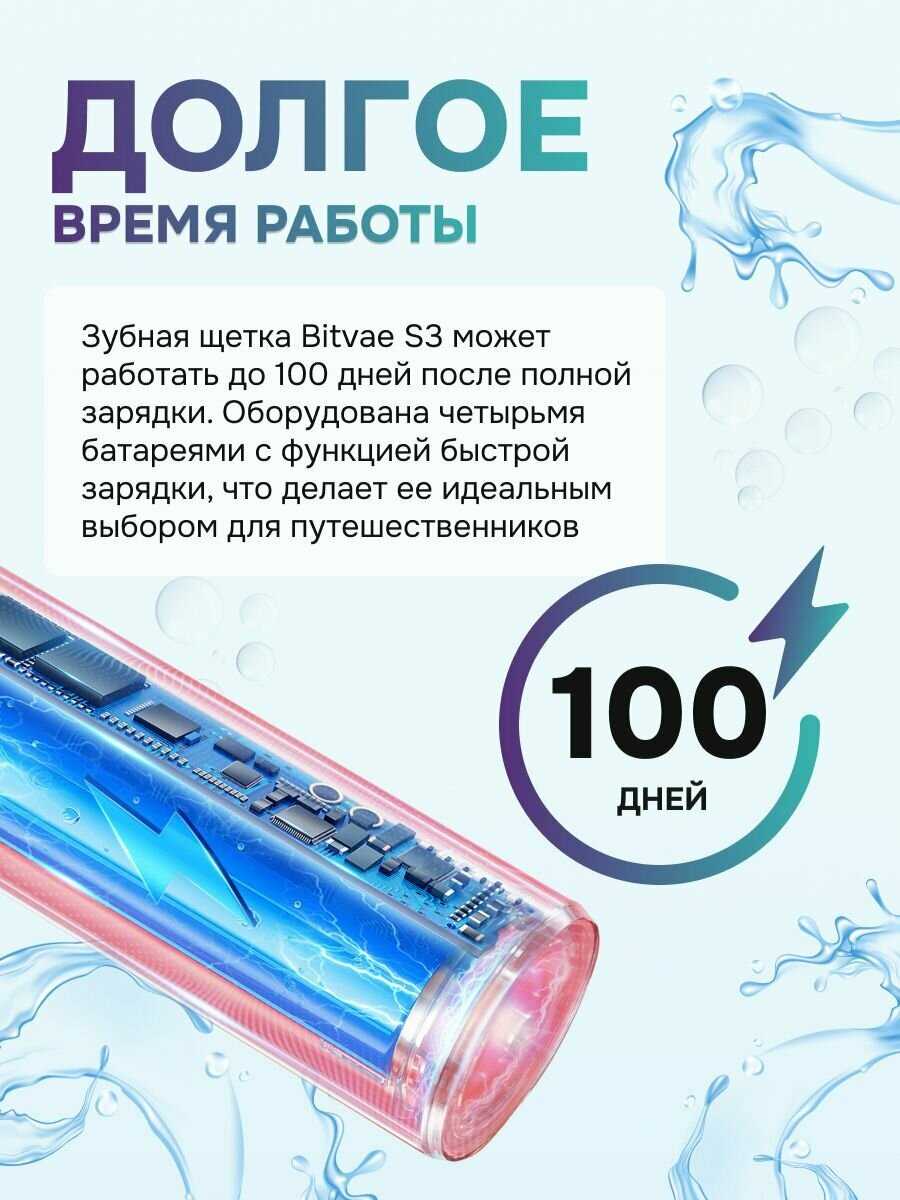 Электрическая зубная щетка S2 (с UVC стерилизатором) фотография 10