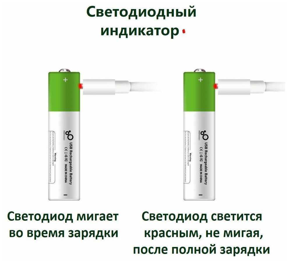 Аккумулятор АА 2600 mWh (2 шт) фотография 16