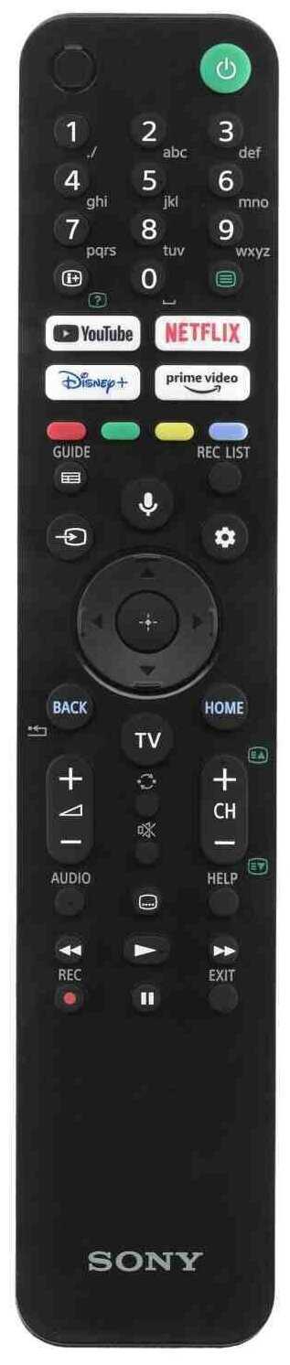 Пульт Sony RMF-TX520E с голосовым управлением