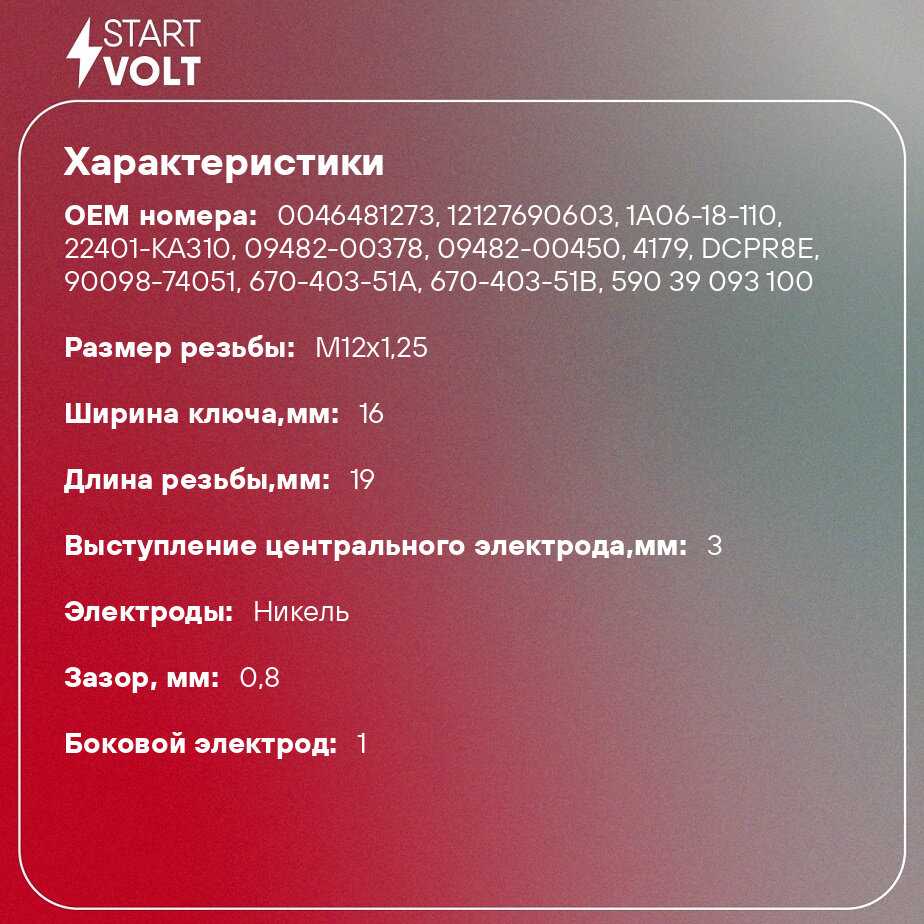Свеча зажигания для мототехники StartVolt DCPR8E (3524) фотография 1
