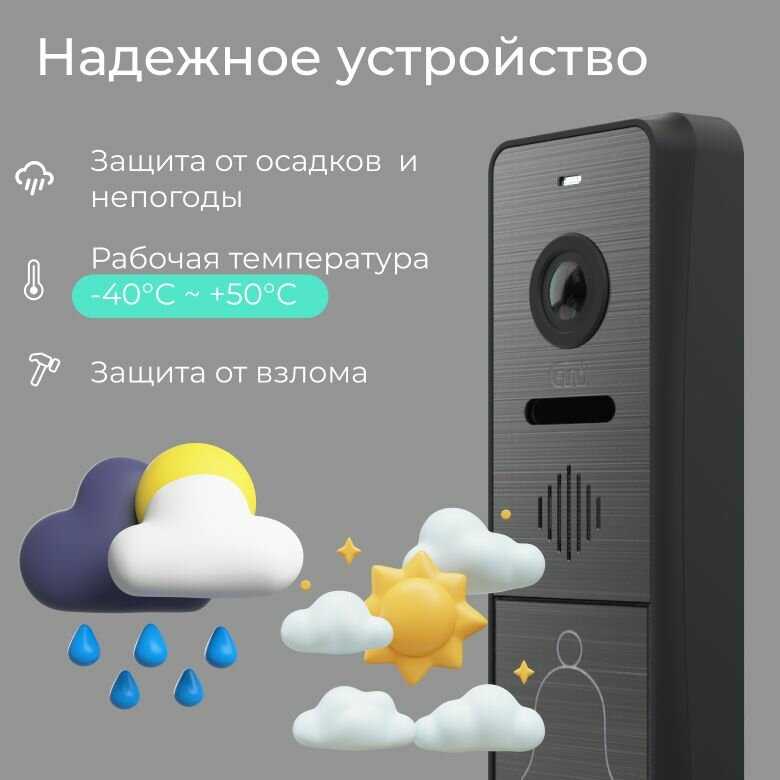 CTV KIT Cloud 7 фотография 33