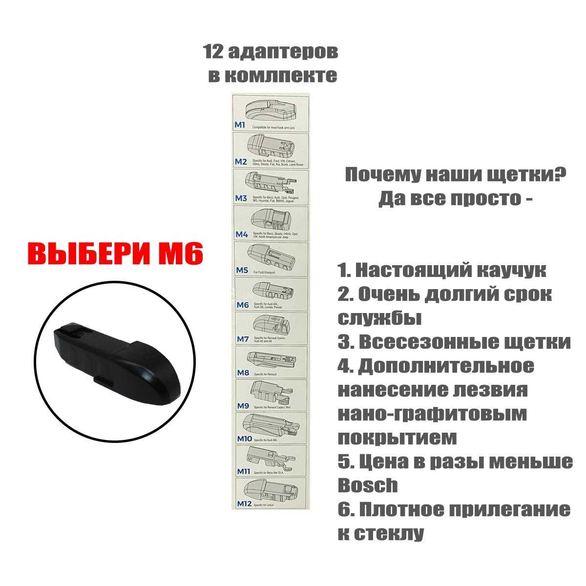 Комплект щеток стеклоочистителей БМВ 5 е60 (60 + 58 см) фотография 2