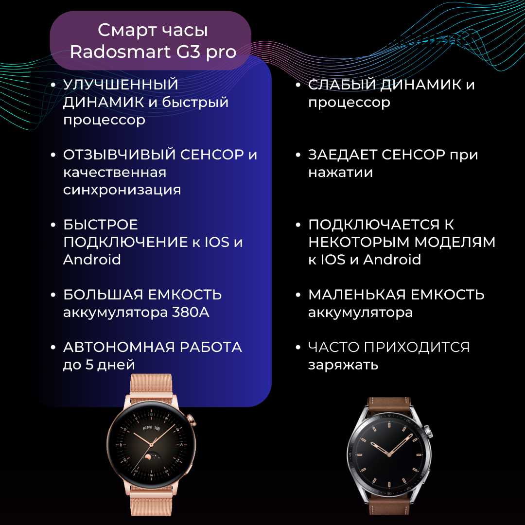 Смарт часы Умные часы (smart watch) фотография 15