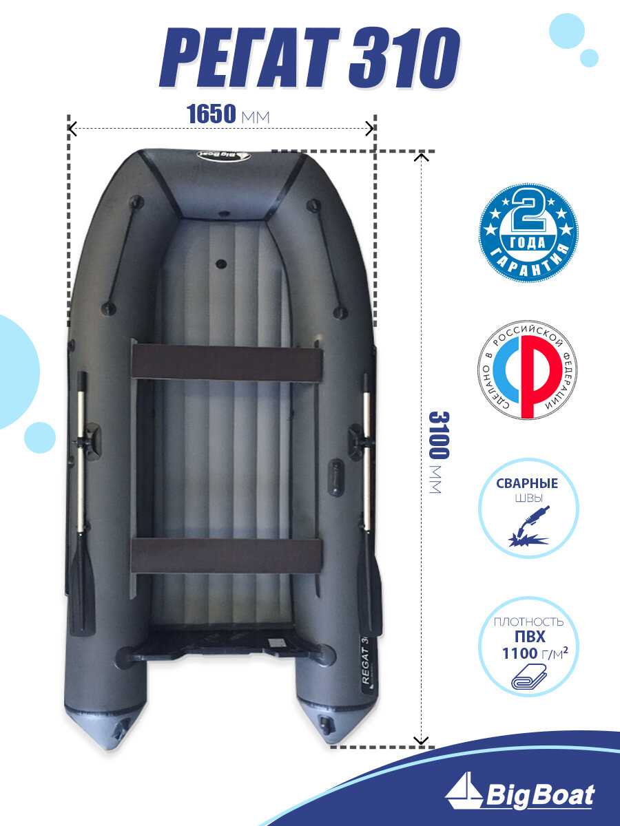 Надувная лодка Regat Лодка Regat 310 НДНД