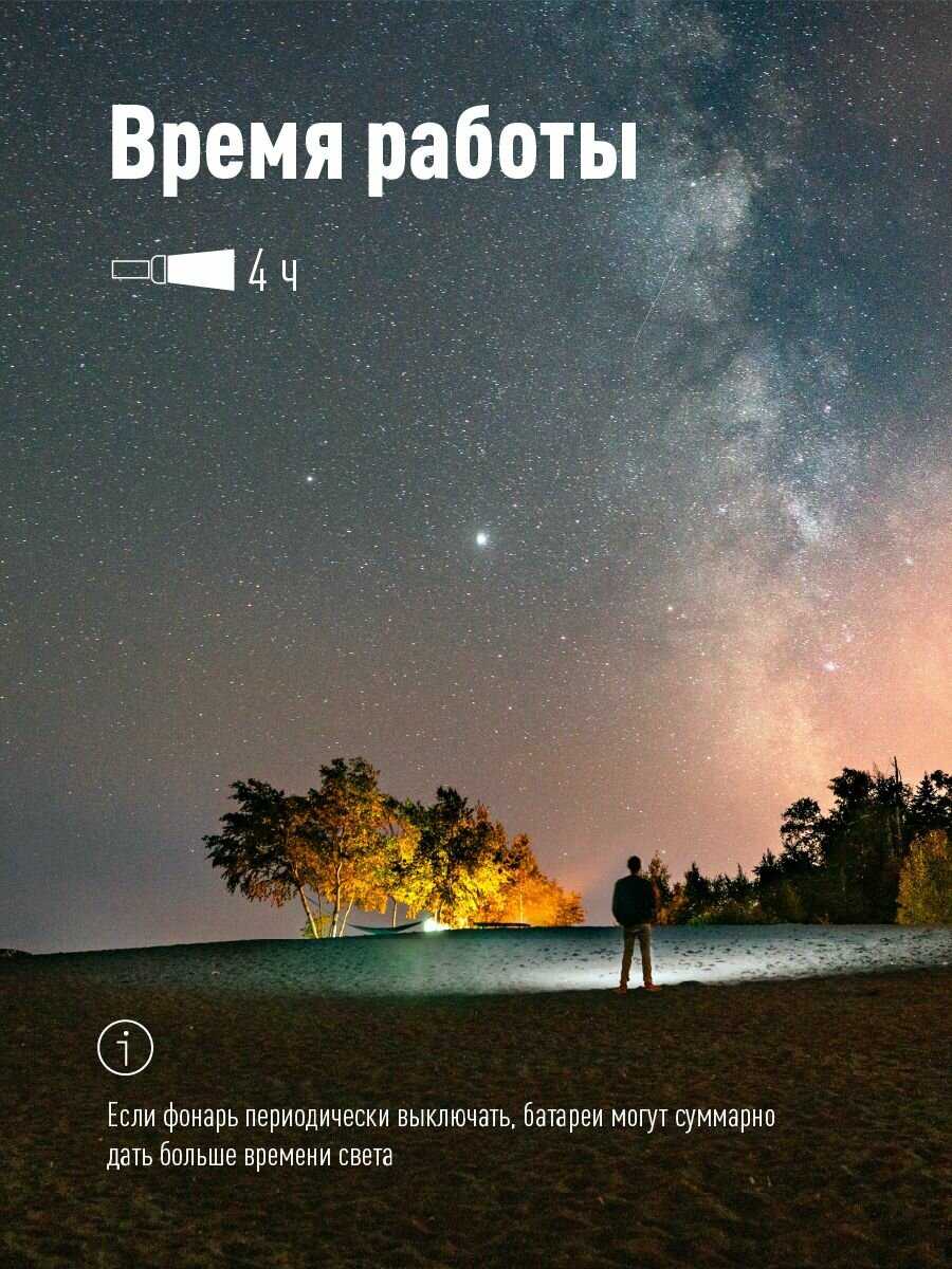 Фонарь брелок KOC202B (3xAAA) фотография 4