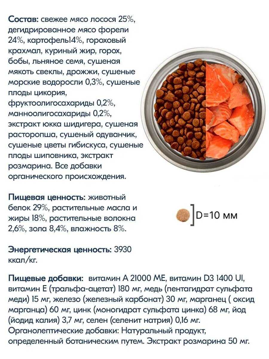Сухой корм для собак Nekmar ADULT FRESH DUCK фотография 1