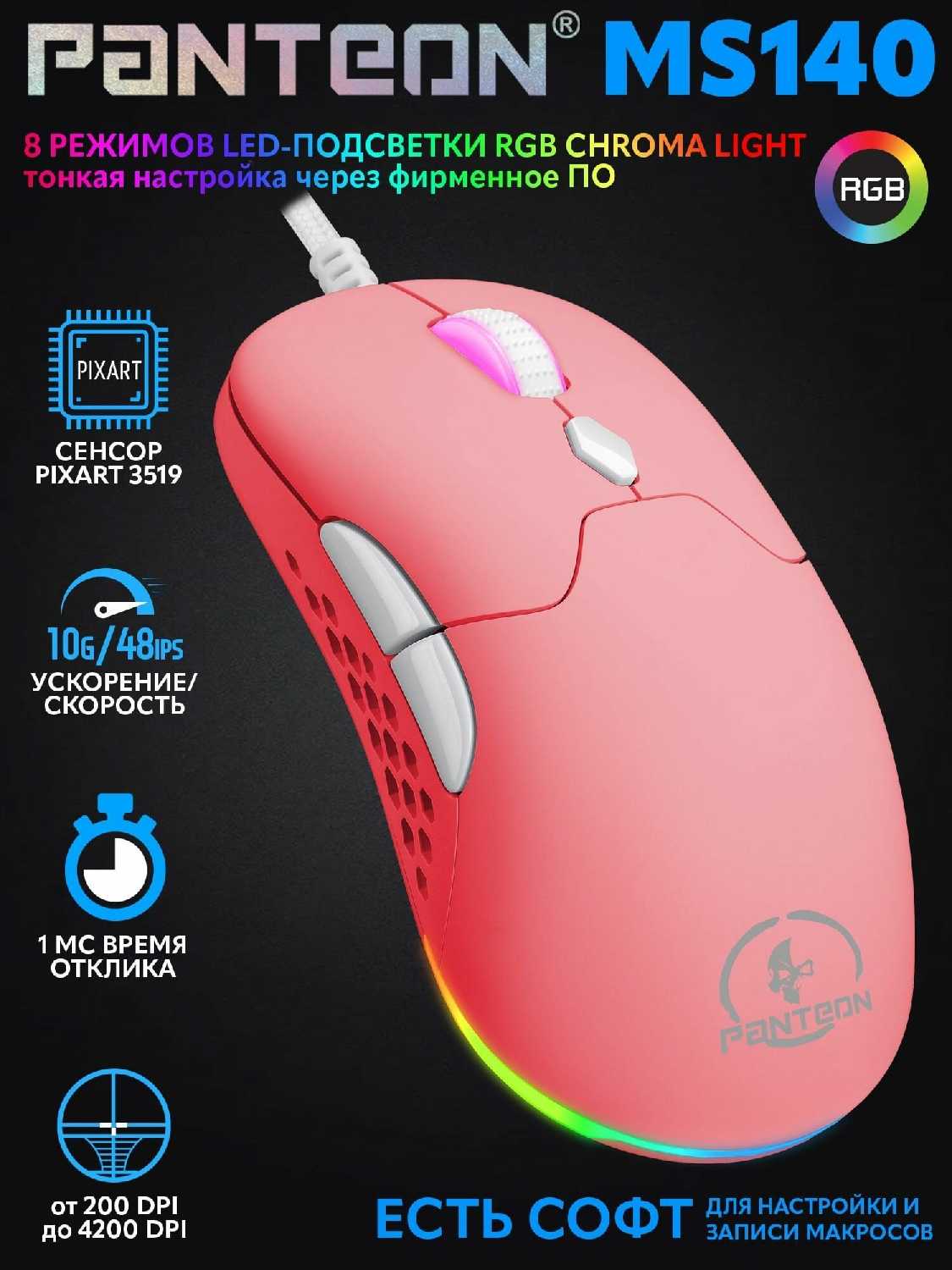 Игровая мышь PANTEON MS140 фотография 1