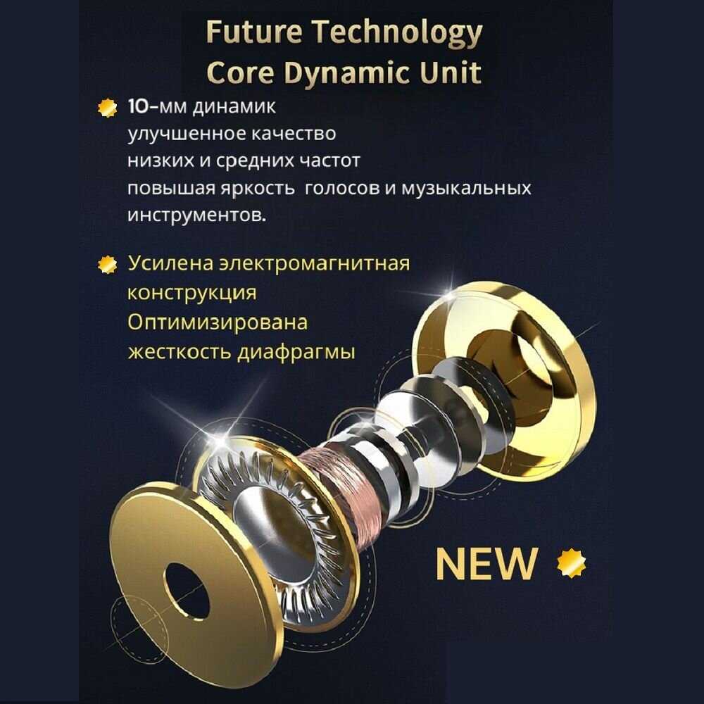 Мониторные наушники QKZ AKX фотография 4