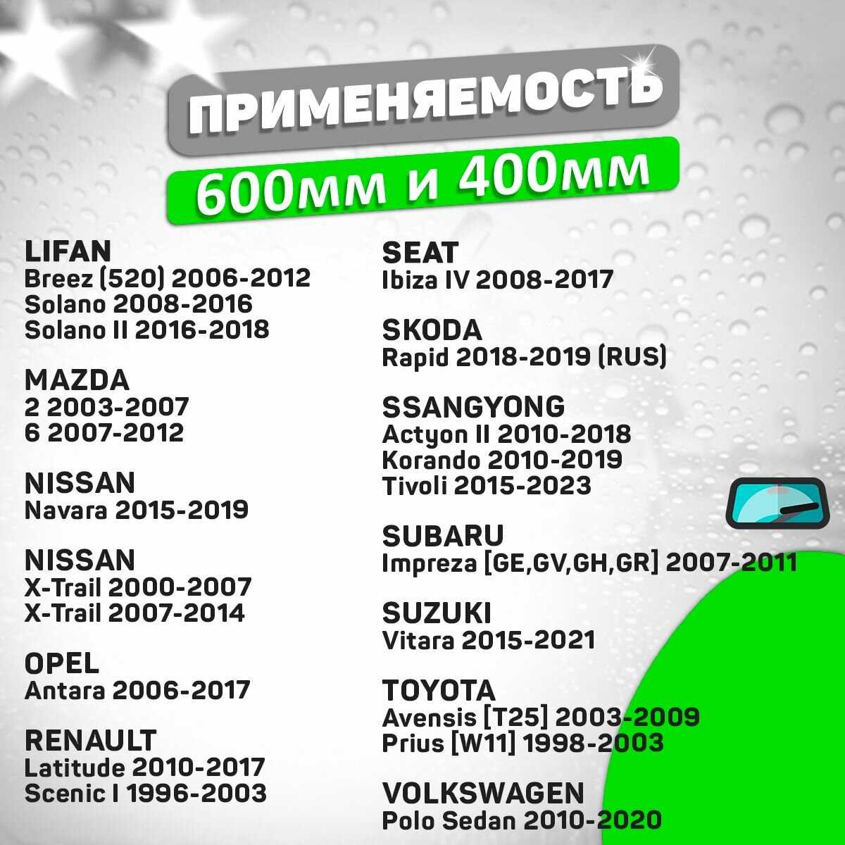 ΠΠ²ΠΎΡΠ½ΠΈΠΊΠΈ Suzuki Vitara (600 ΠΈ 400 ΠΌΠΌ) ΡΠΎΡΠΎΠ³ΡΠ°ΡΠΈΡ 19