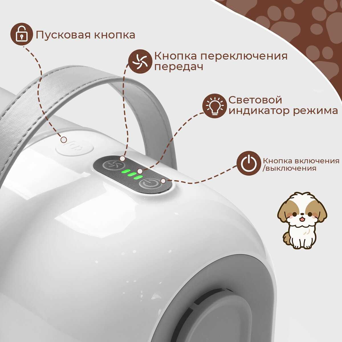 Набор для ухода за домашними животными Karingbee PC-S9 6 в 1 фотография 6