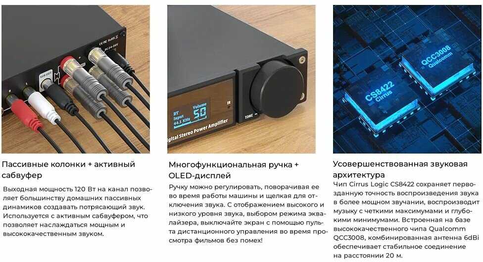 Усилитель с ЦАП Fosi Audio DA2120C фотография 3
