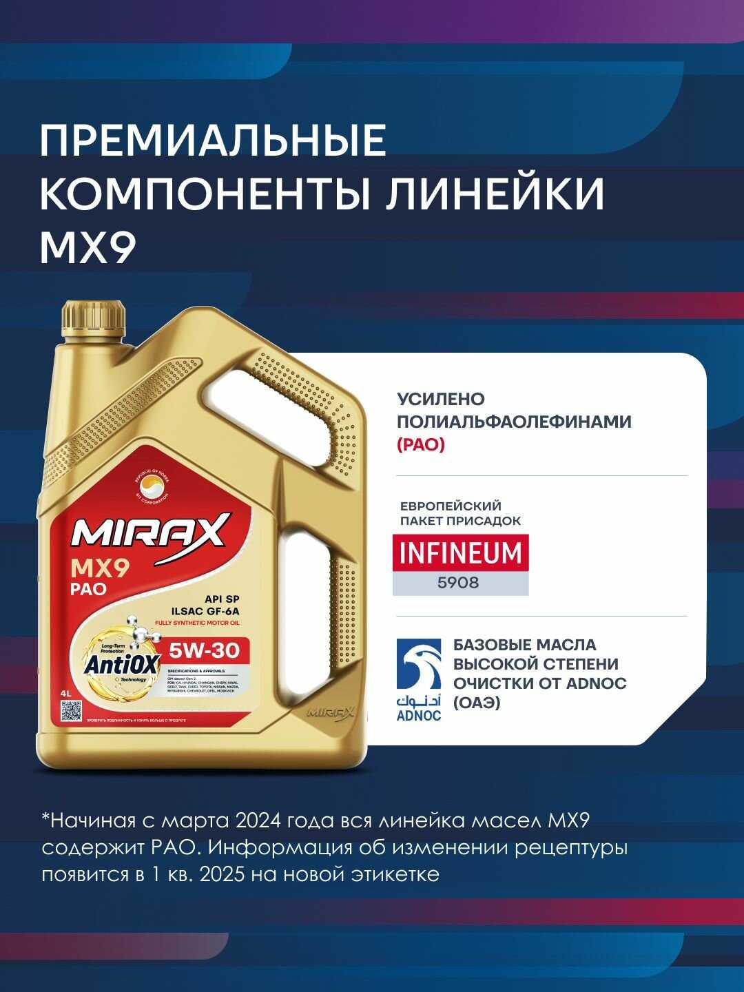 Моторное масло MIRAX MX9 (5W-30) фотография 4