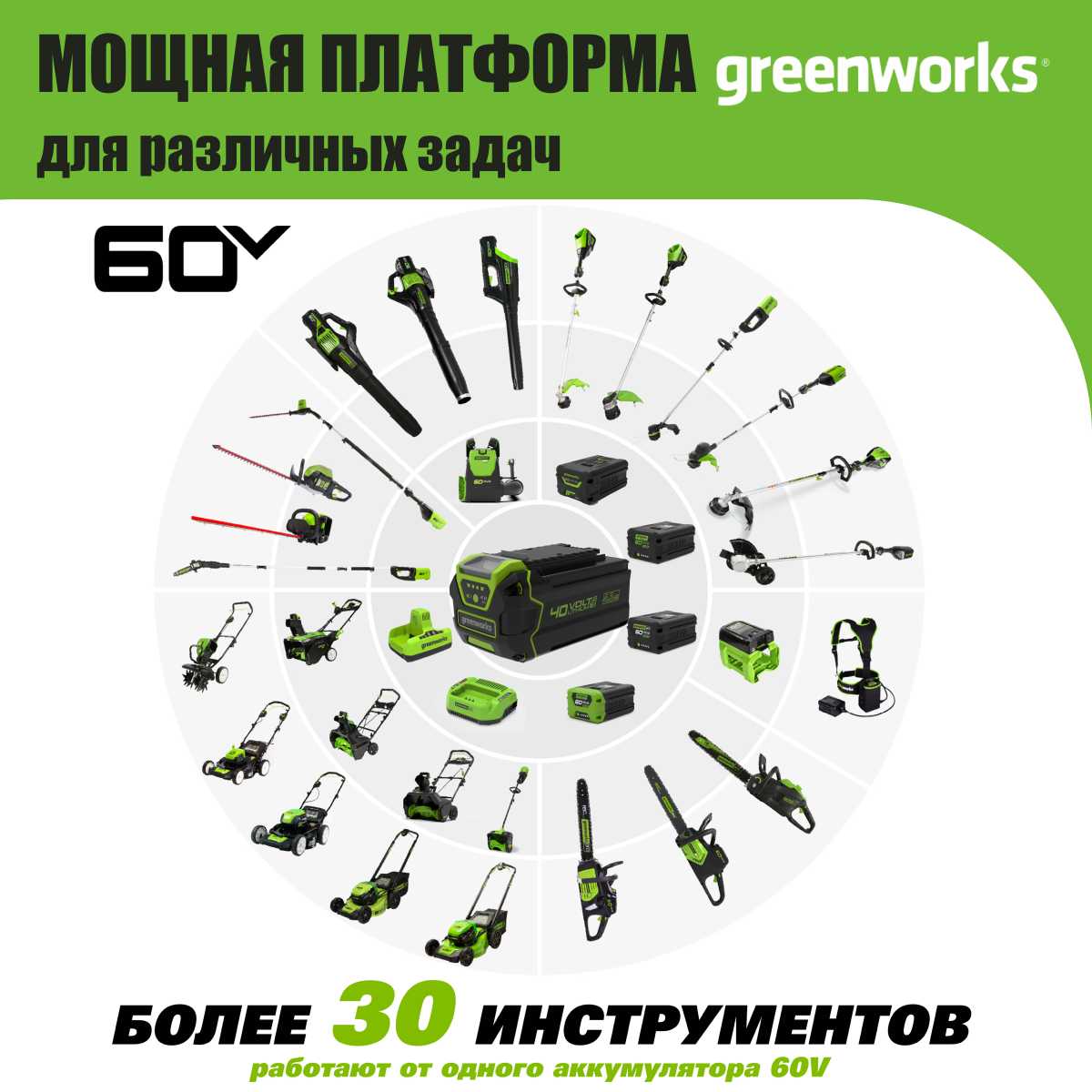 Снегоуборщик Greenworks 60V (2602907) фотография 12