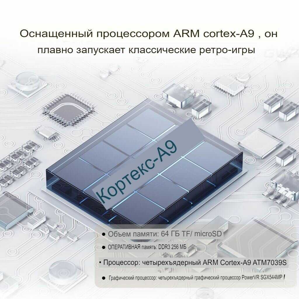 Консоль игровая приставка ANBERNIC RG35XX фотография 12
