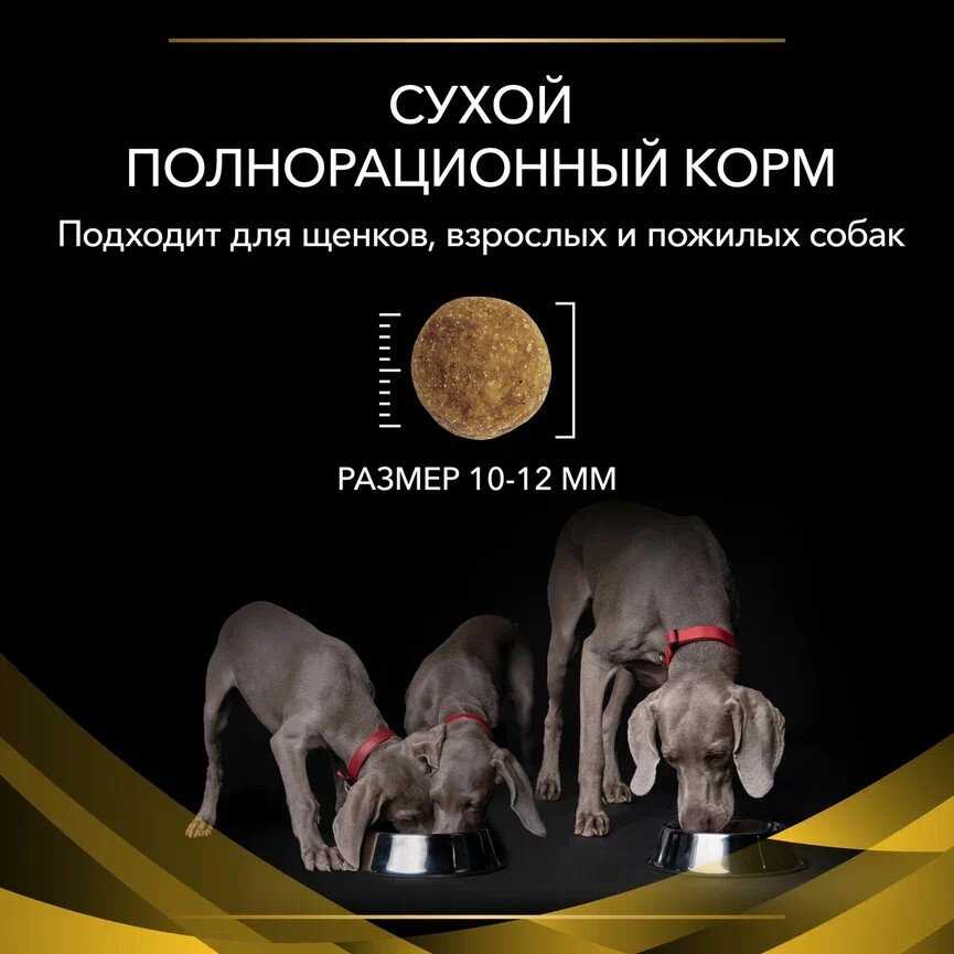 Корм для собак Pro Plan Veterinary Diets Joint Mobility фотография 12