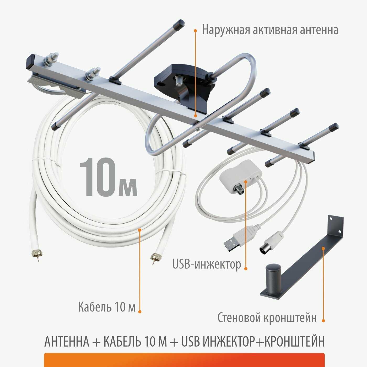 Телевизионная антенна РЭМО Bas-1184-USB фотография 3