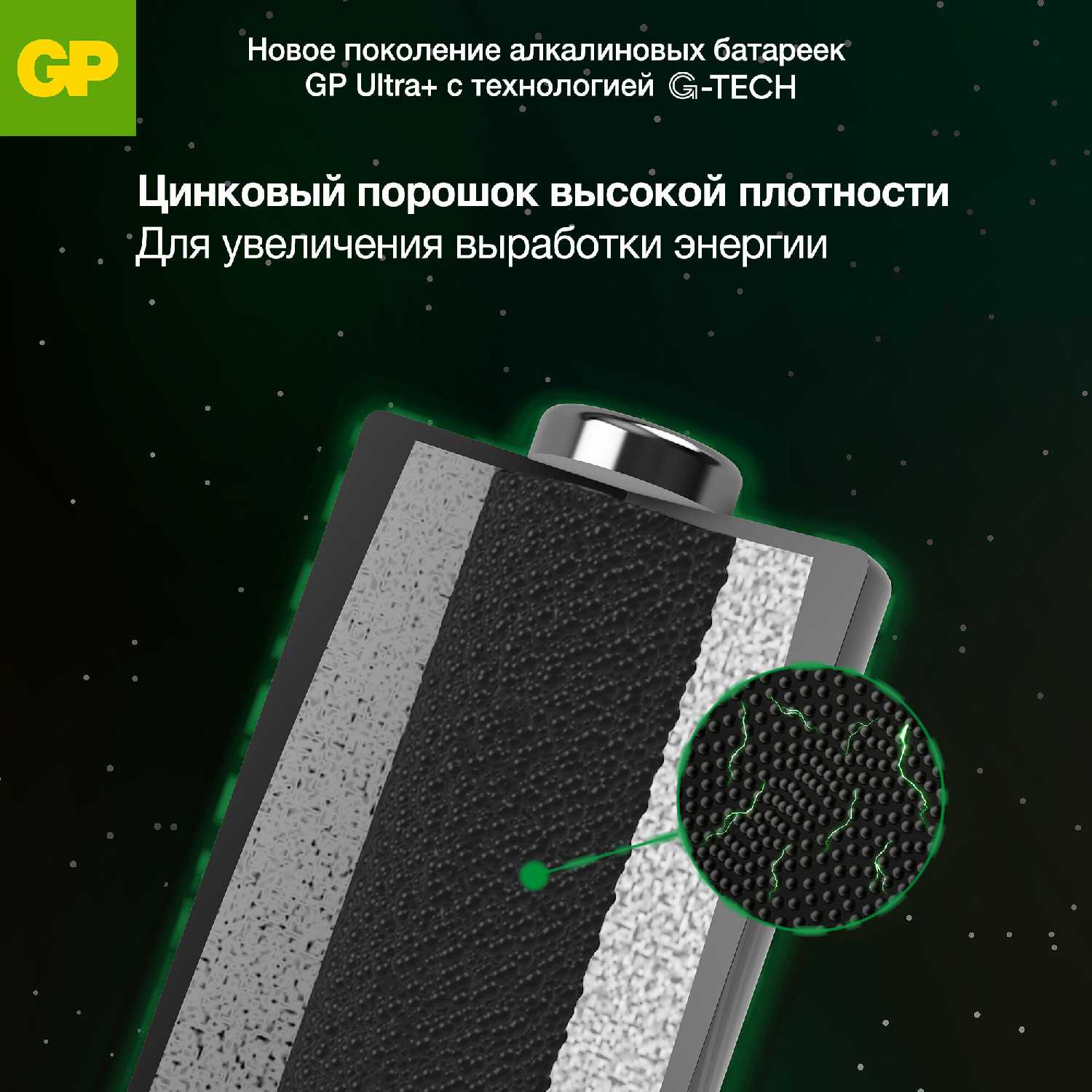 Батарейки G-TECH 15AUPA (8 шт) фотография 16