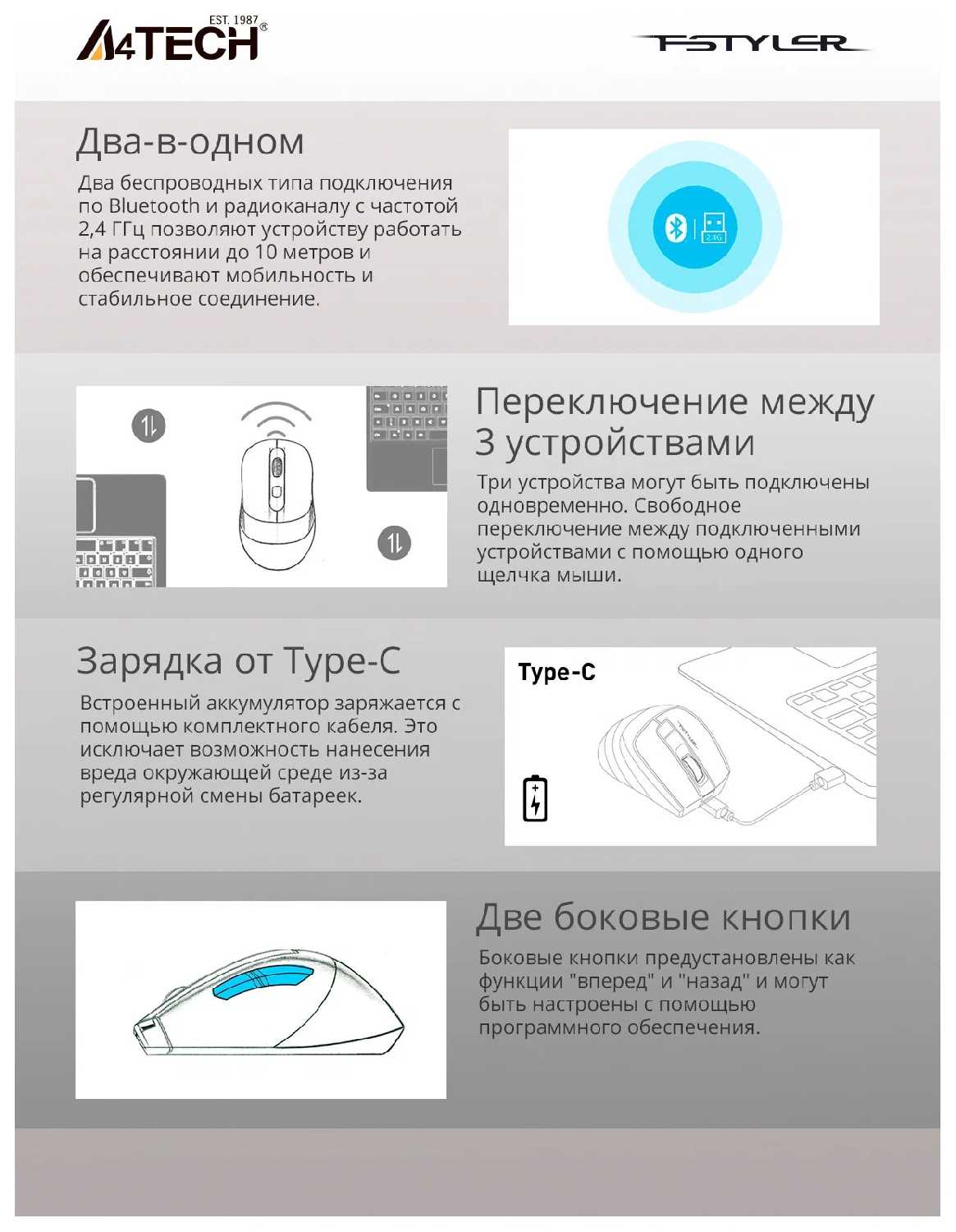 Беспроводная мышь A4Tech Fstyler FB35C фотография 9