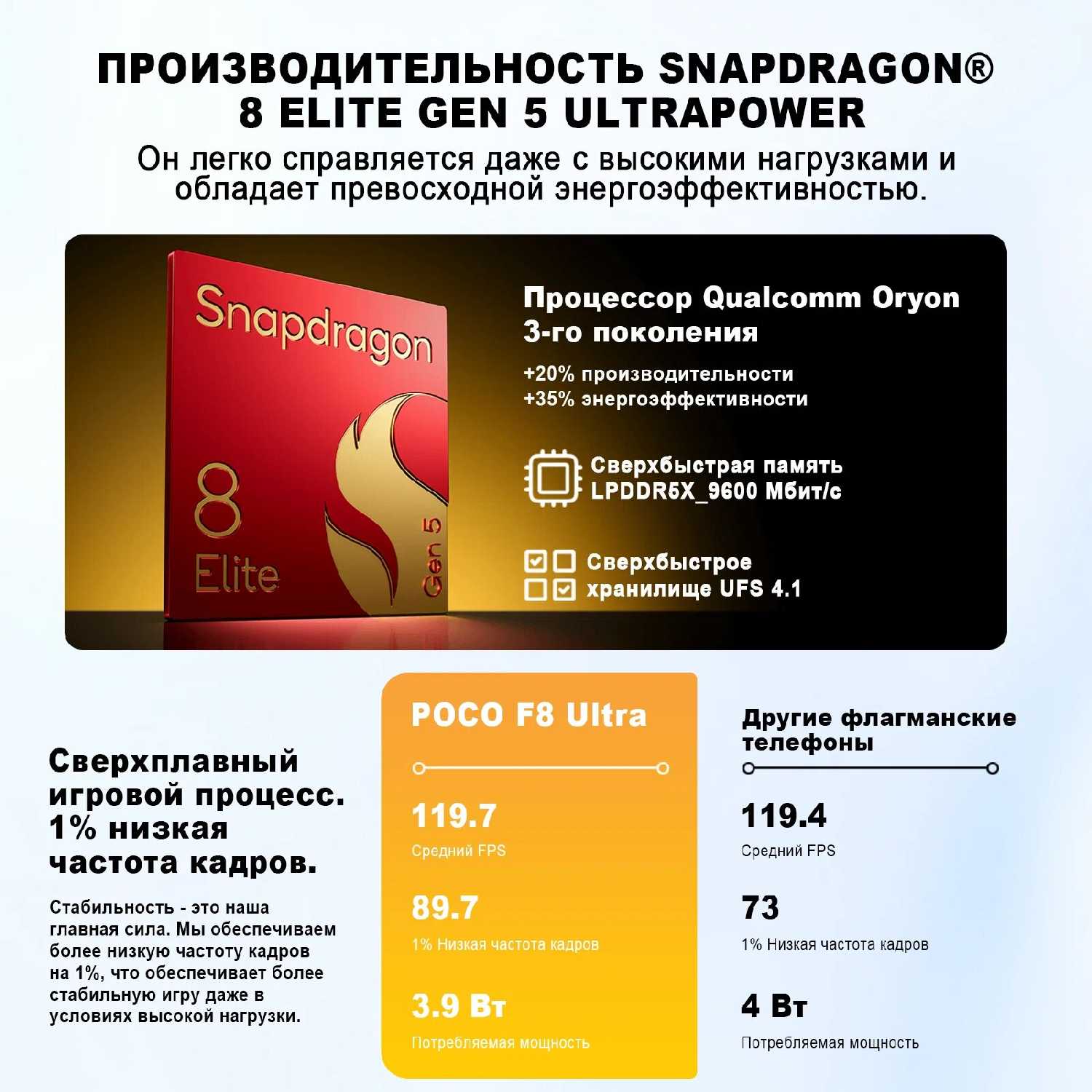 Смартфон POCO F8 Ultra фотография 5