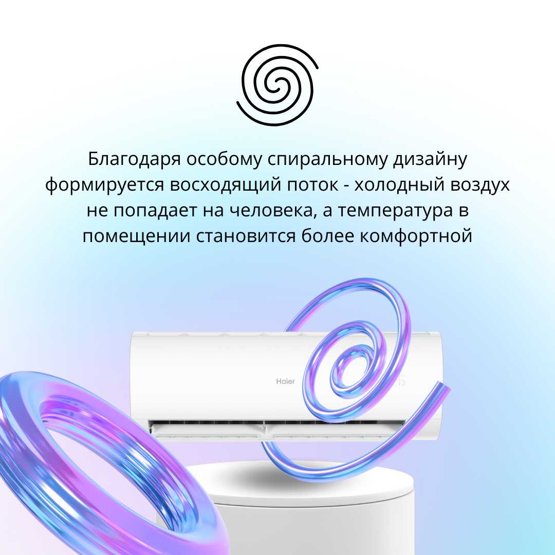 Сплит-система Coral DC-Inverter (20 кв.м) фотография 3