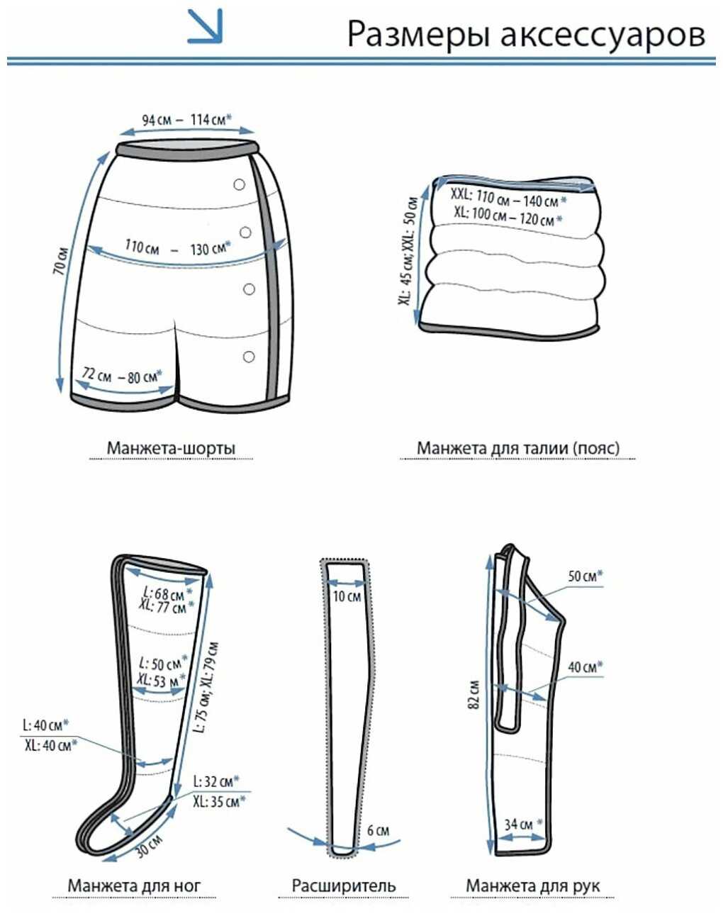 Аппарат для лимфодренажа и прессотерапии LymphaNorm CONTROL фотография 8