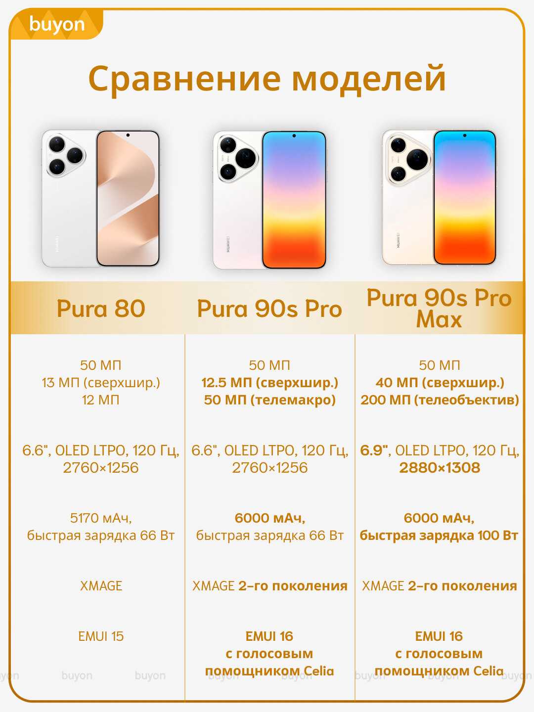 Смартфон HUAWEI Pura 90s Pro Max фотография 8